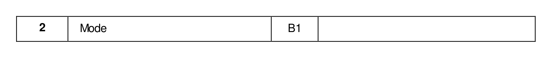 Mark scheme for Q2