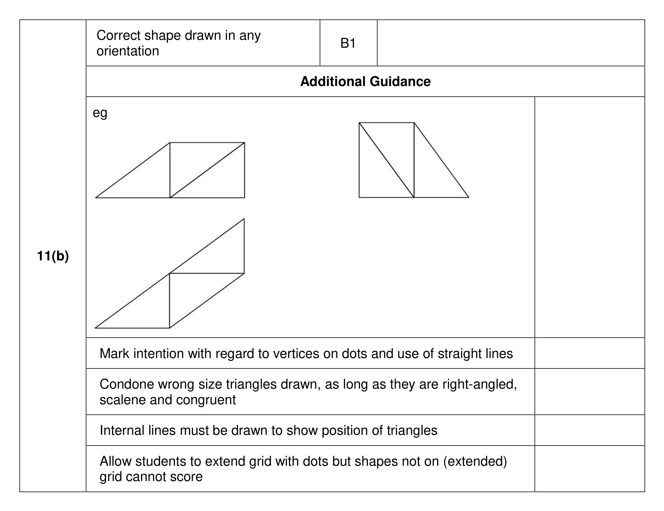 Mark scheme for Q11 (part 2 of 3)