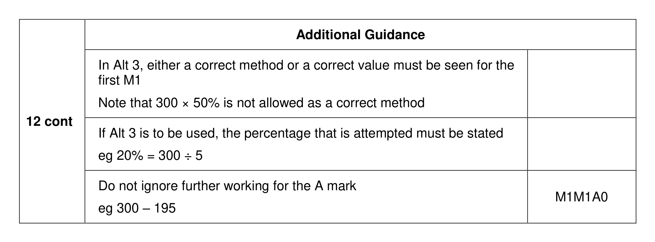 Mark scheme for Q12 (part 2 of 2)