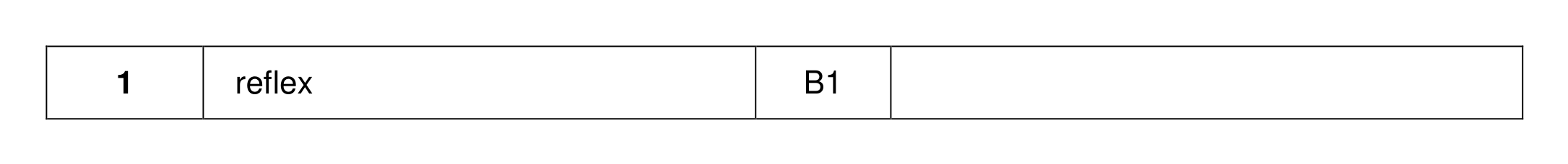 Mark scheme for Q1