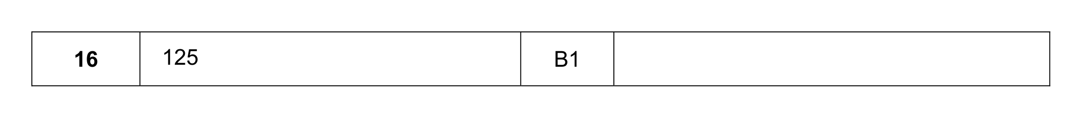 Mark scheme for Q16
