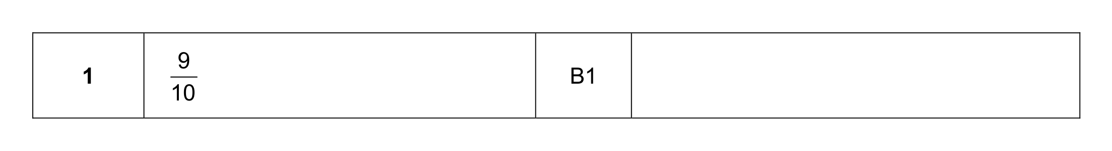 Mark scheme for Q1