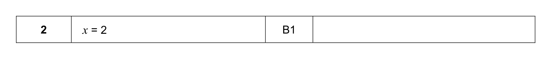 Mark scheme for Q2