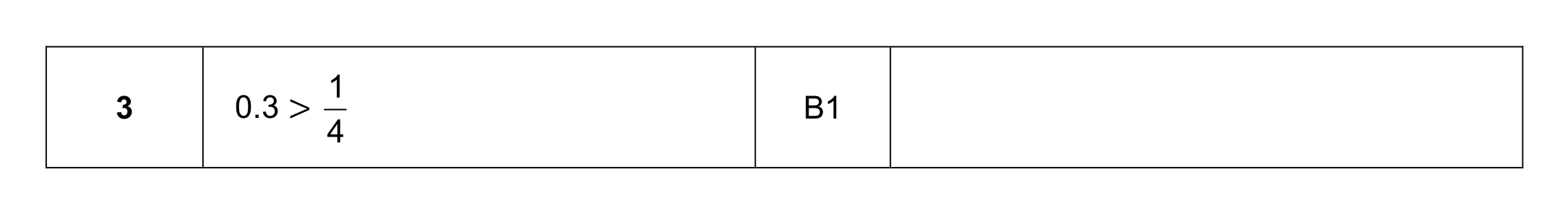 Mark scheme for Q3