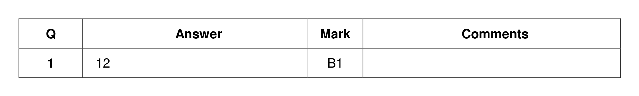 Mark scheme for Q1
