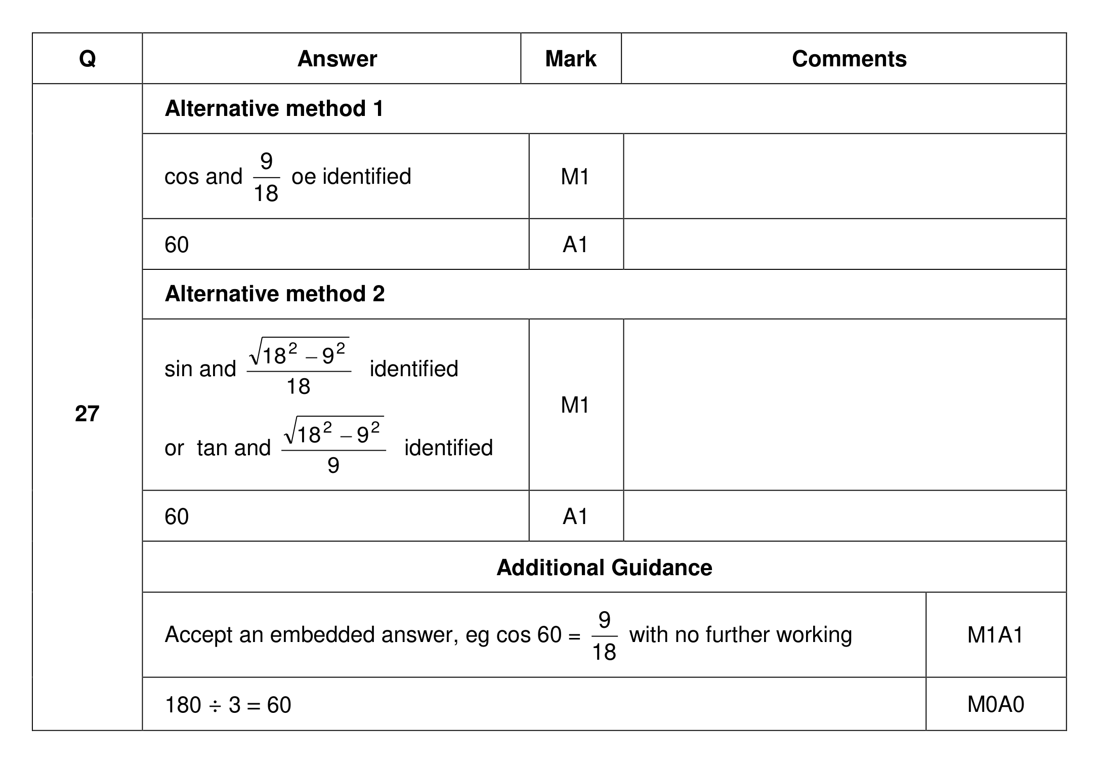 Mark scheme for Q27