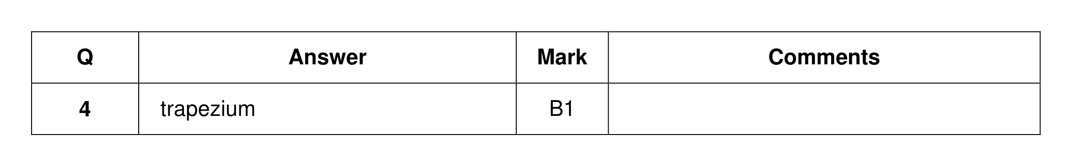 Mark scheme for Q4