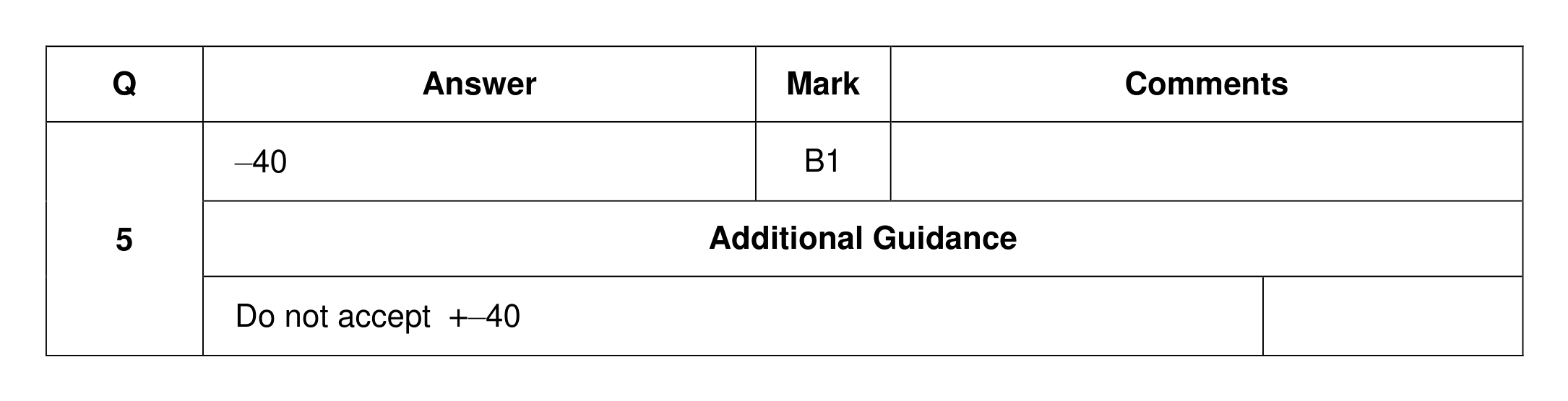 Mark scheme for Q5