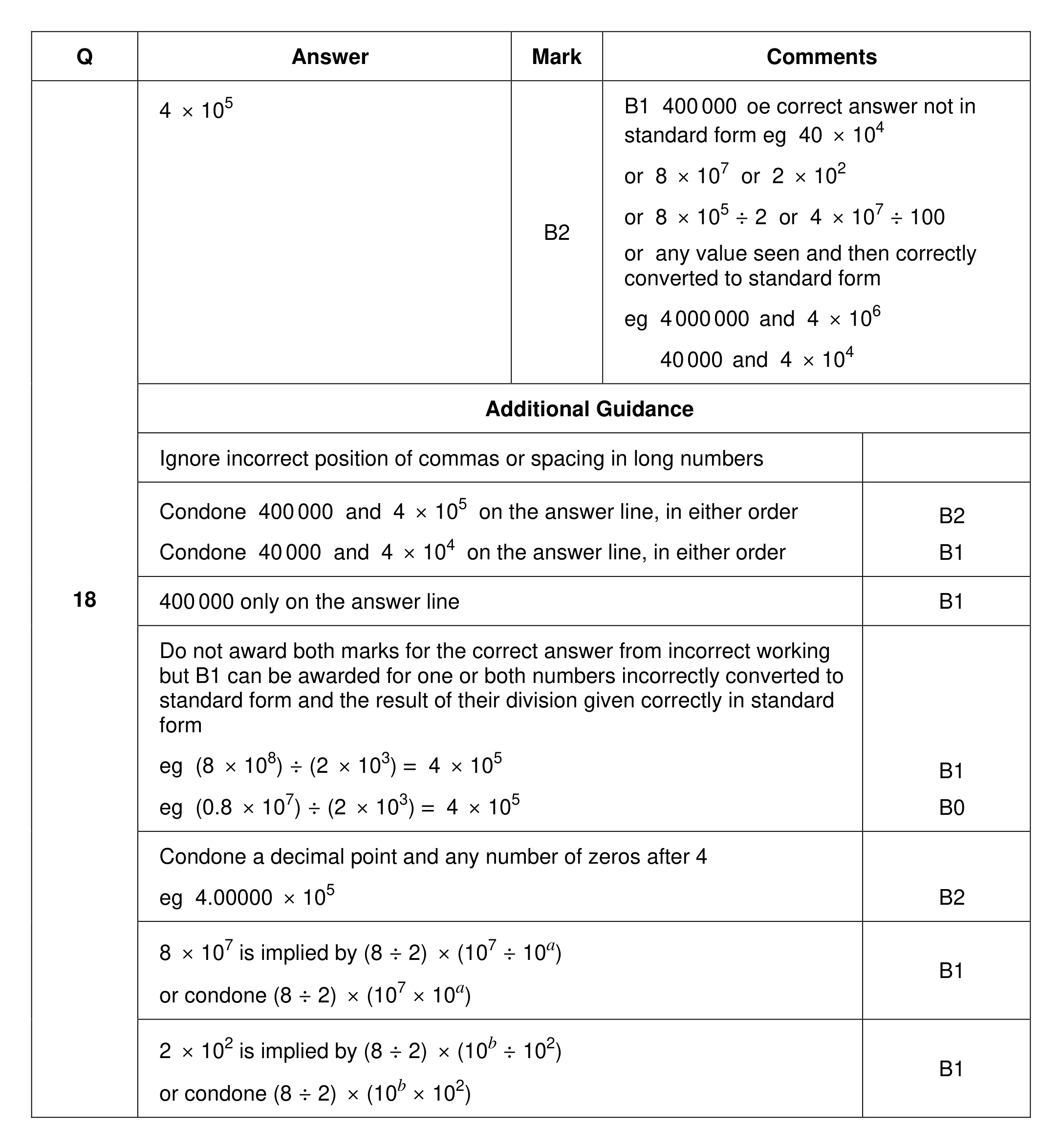 Mark scheme for Q18
