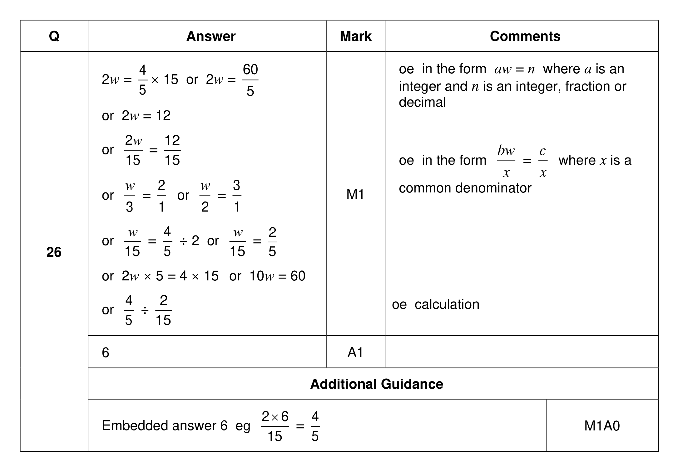 Mark scheme for Q26