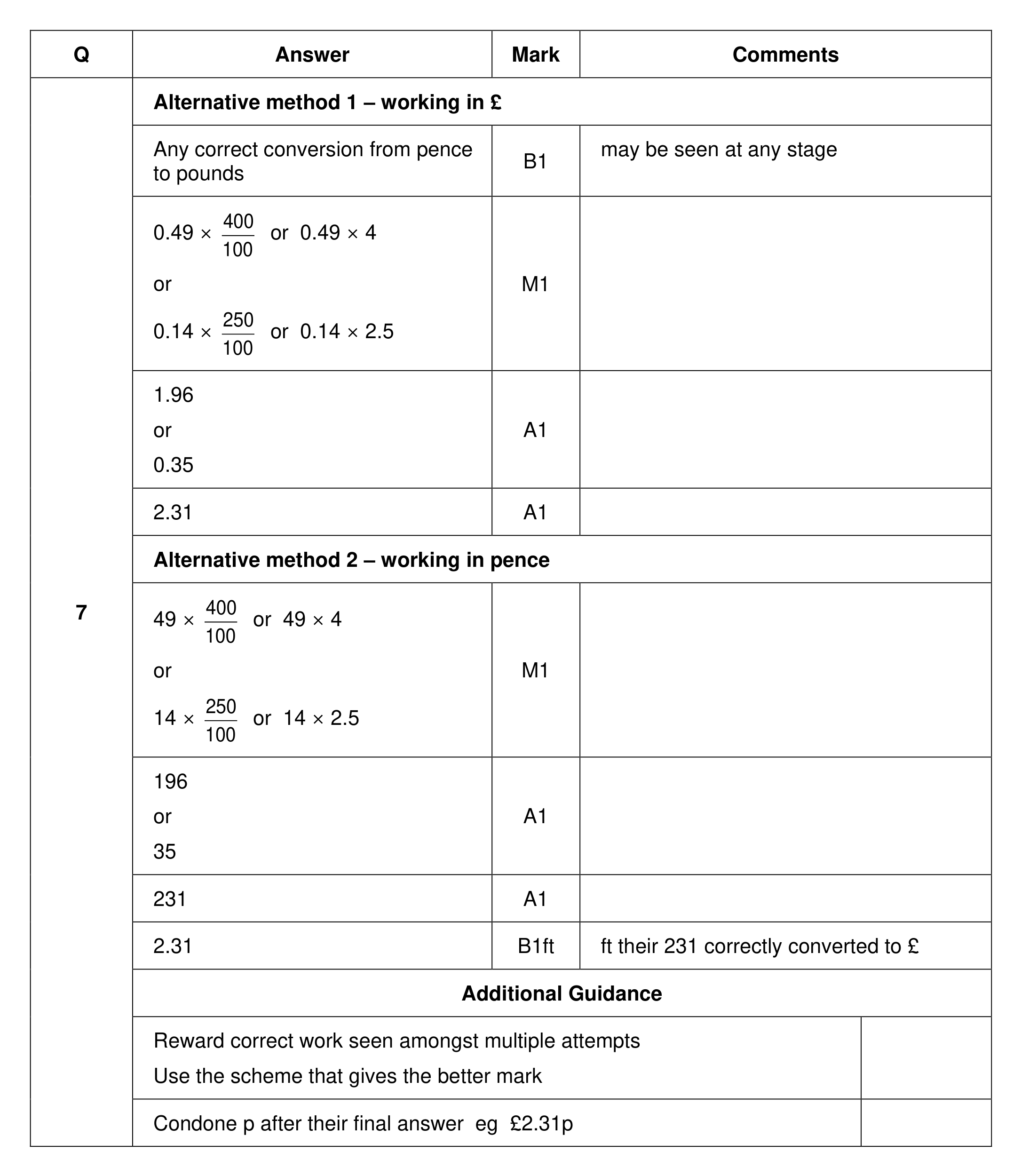 Mark scheme for Q7