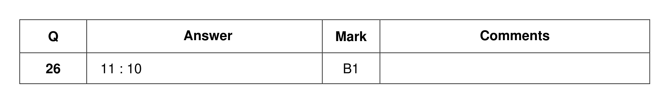 Mark scheme for Q26