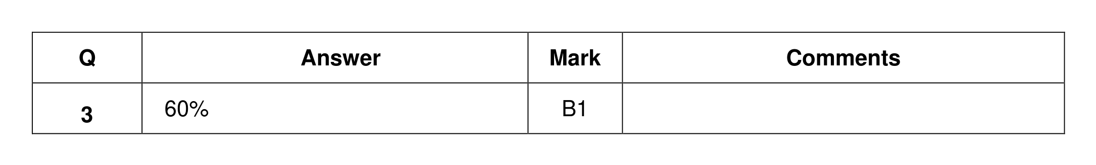Mark scheme for Q3
