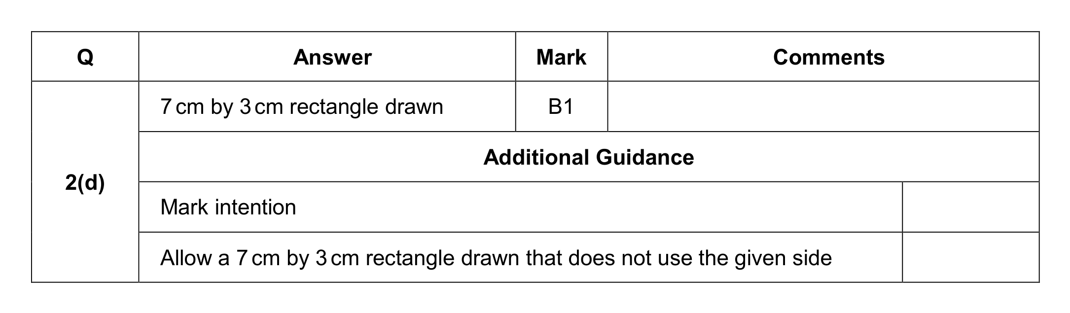 Mark scheme for Q2 (part 2 of 2)