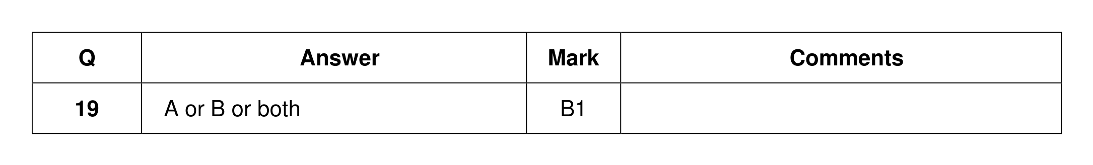 Mark scheme for Q19