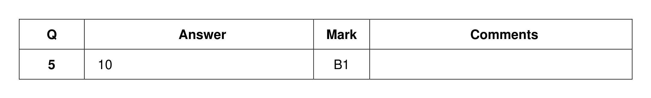 Mark scheme for Q5