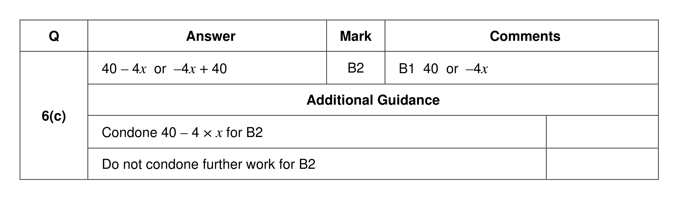 Mark scheme for Q6 (part 2 of 2)