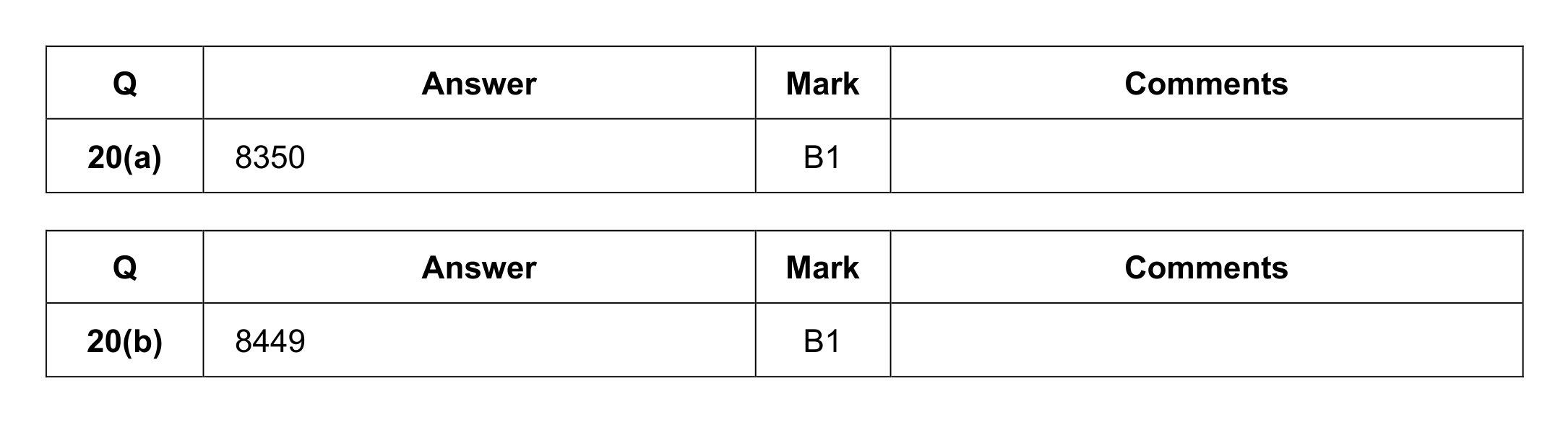 Mark scheme for Q20