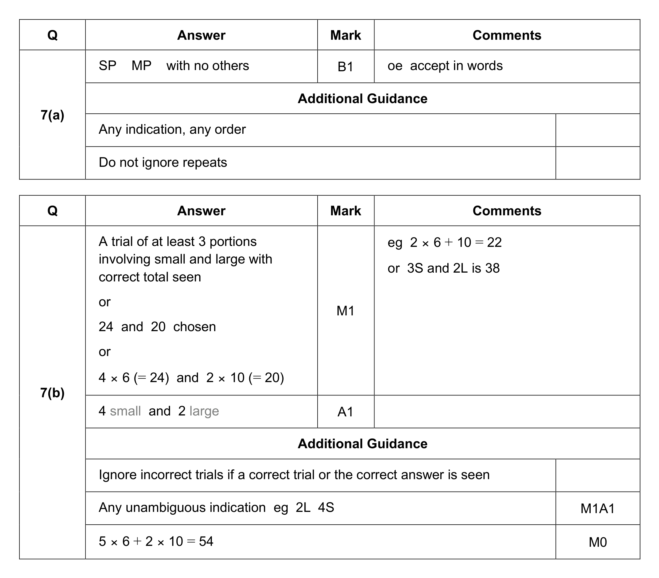 Mark scheme for Q7