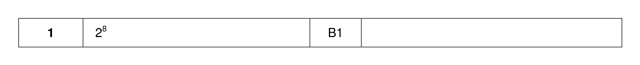 Mark scheme for Q1
