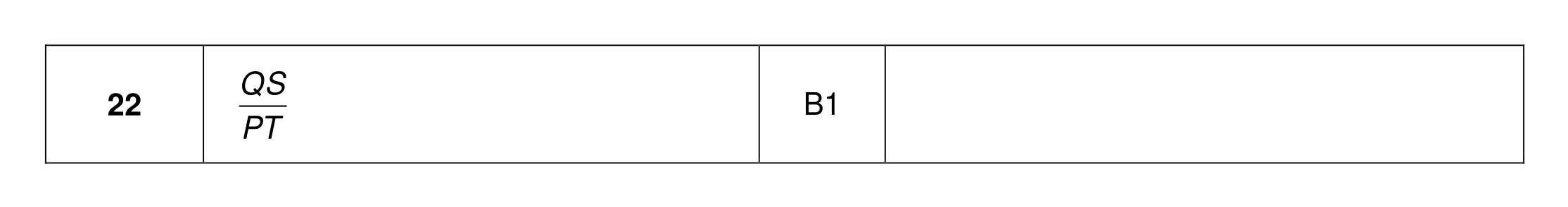 Mark scheme for Q22