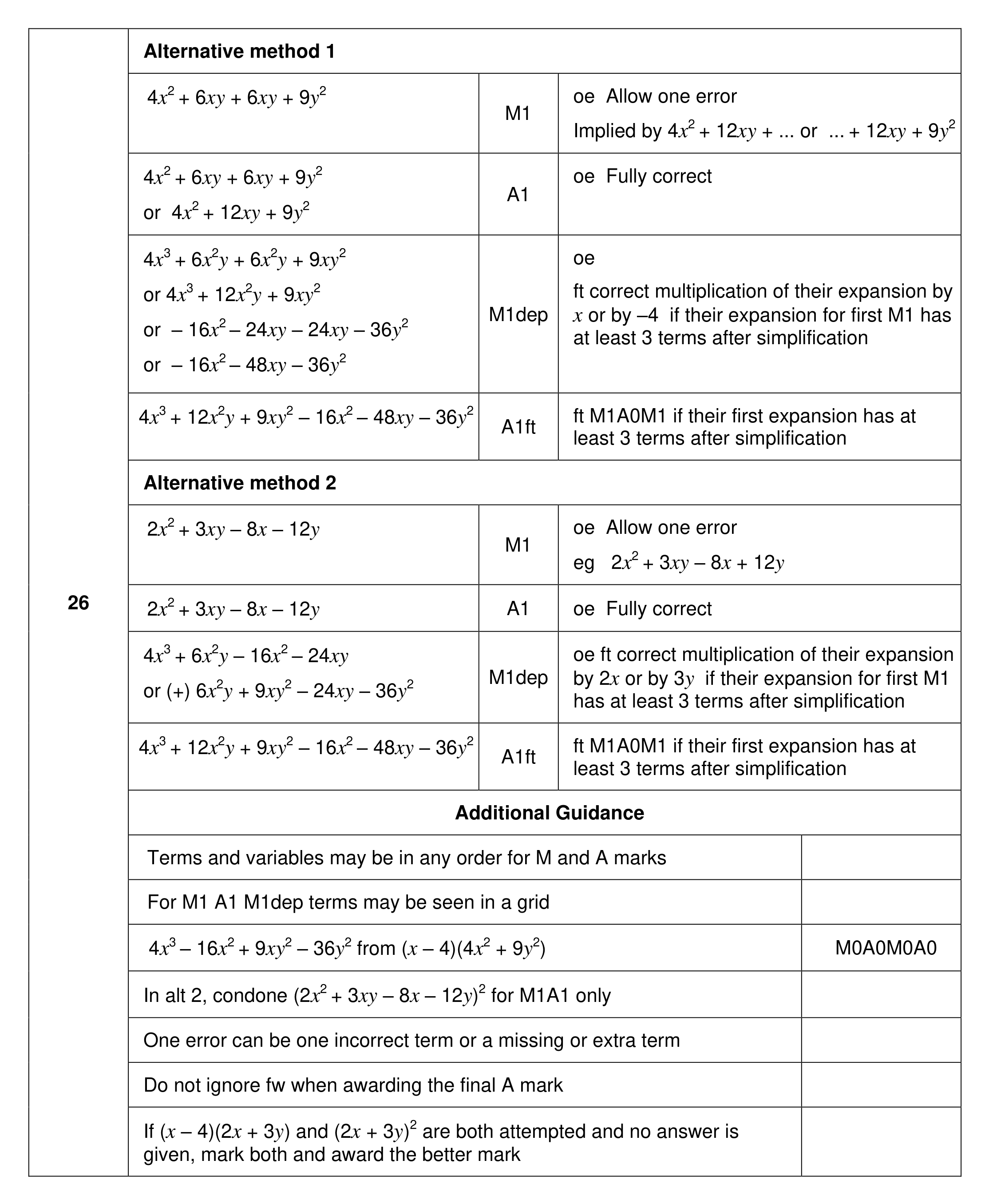 Mark scheme for Q26