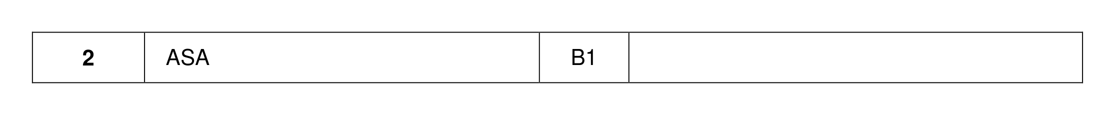 Mark scheme for Q2