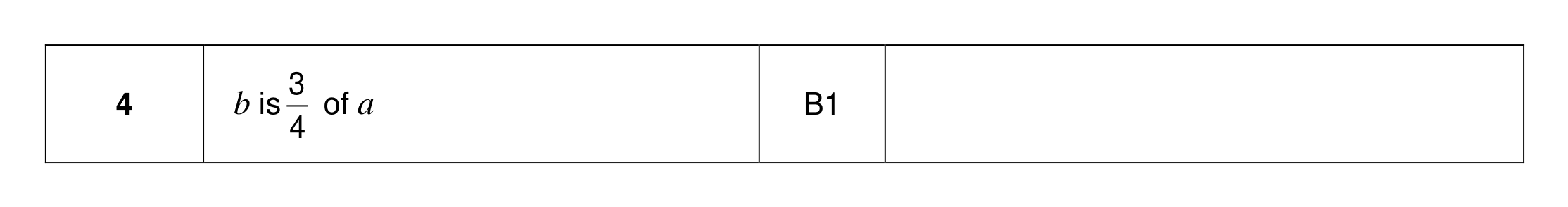 Mark scheme for Q4