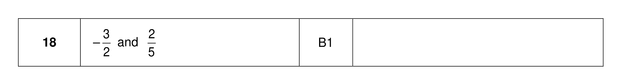 Mark scheme for Q18
