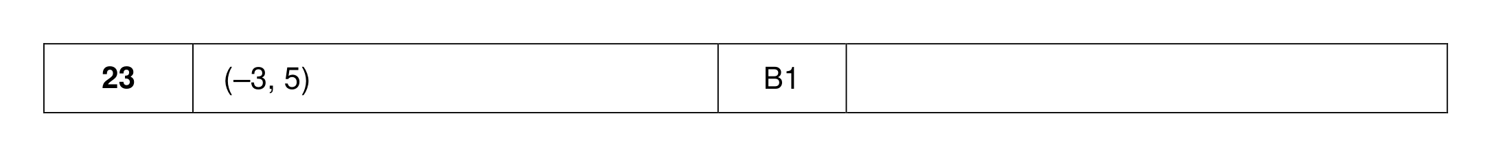 Mark scheme for Q23