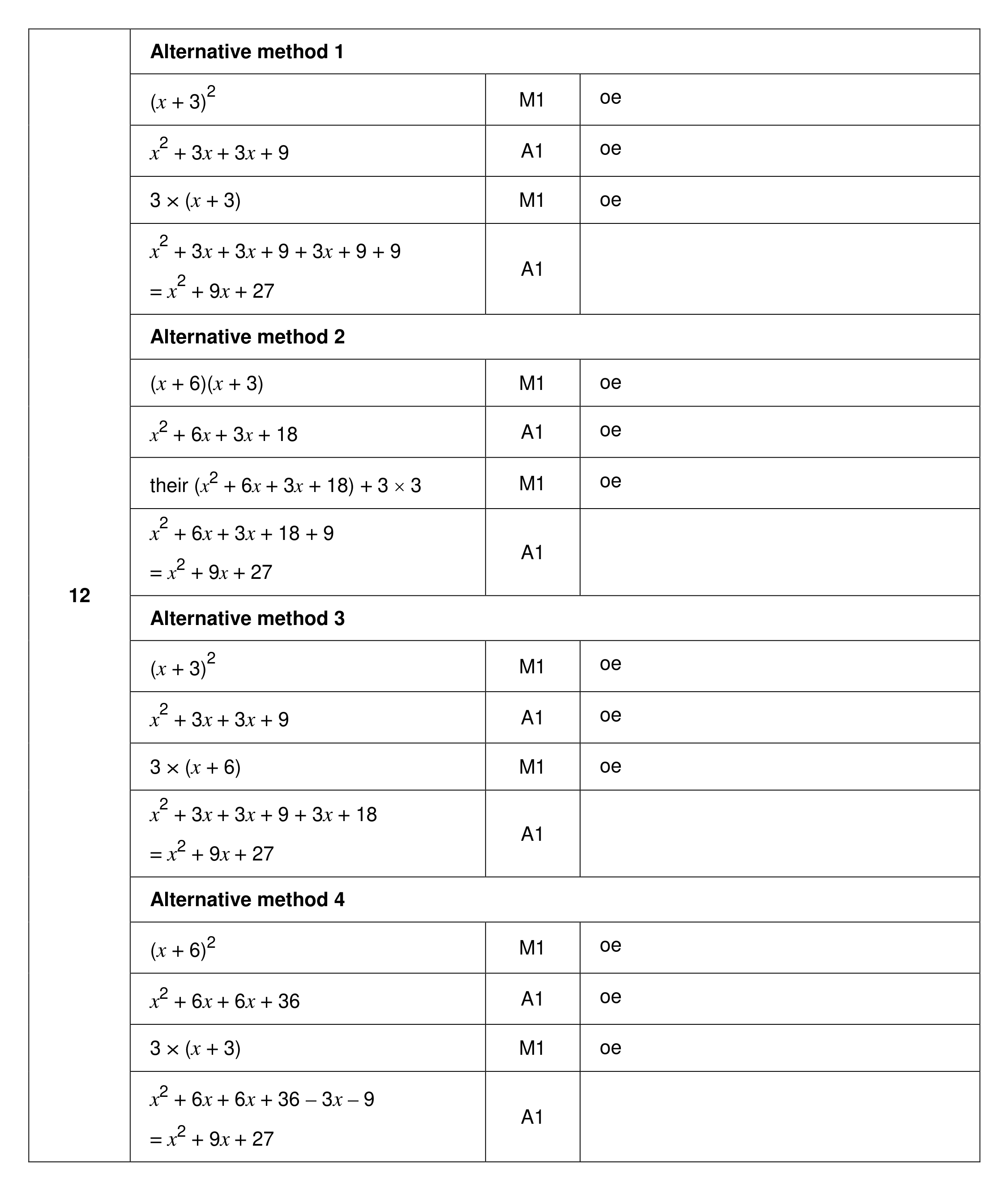 Mark scheme for Q12