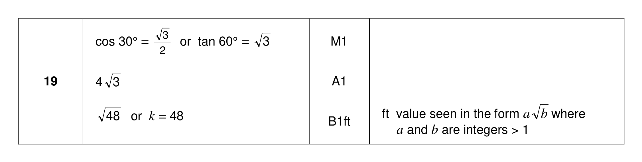 Mark scheme for Q19