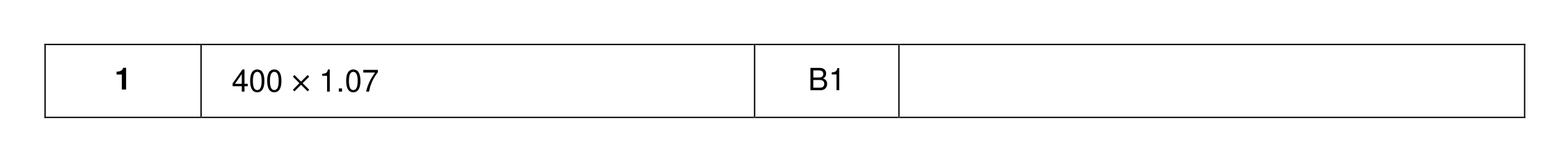 Mark scheme for Q1