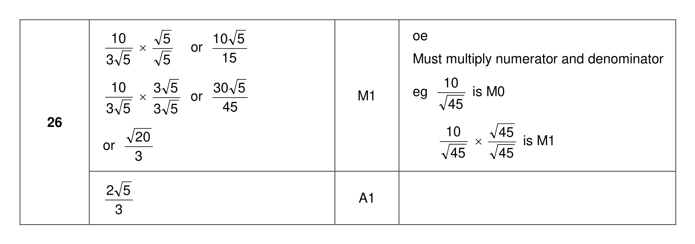Mark scheme for Q26