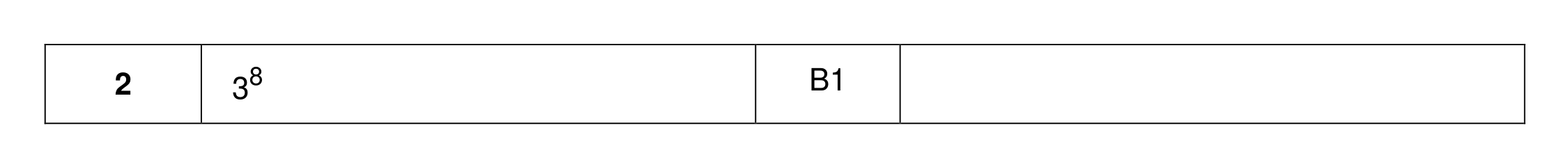 Mark scheme for Q2