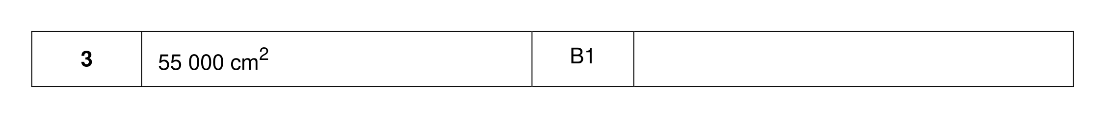Mark scheme for Q3