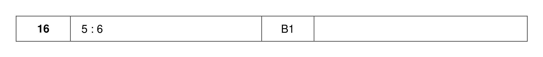 Mark scheme for Q16