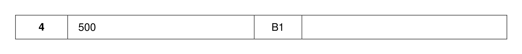 Mark scheme for Q4