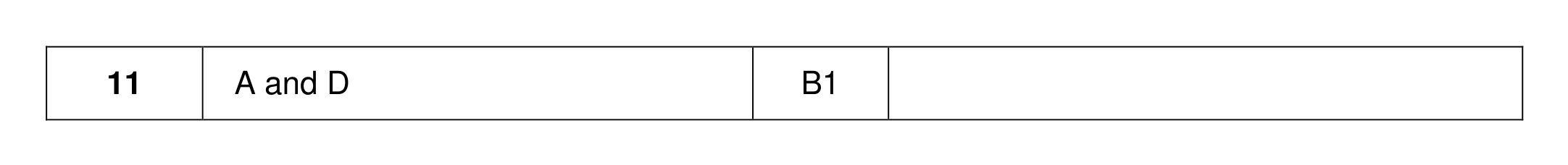 Mark scheme for Q11