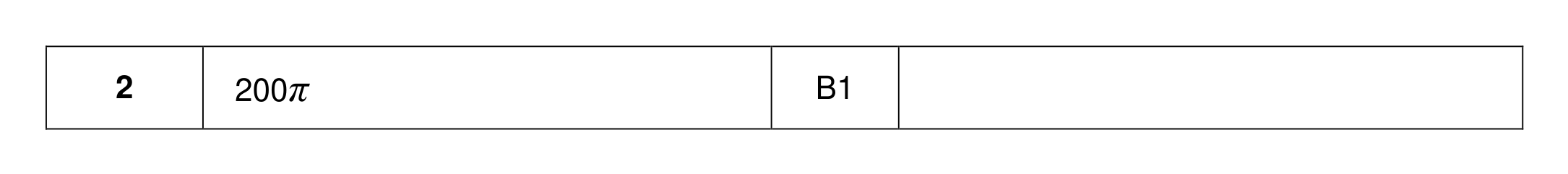 Mark scheme for Q2