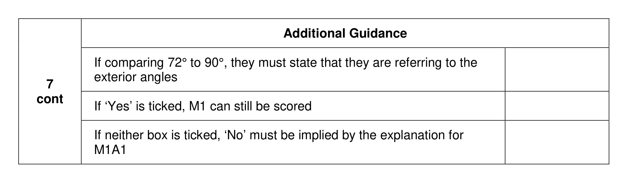 Mark scheme for Q7 (part 2 of 2)