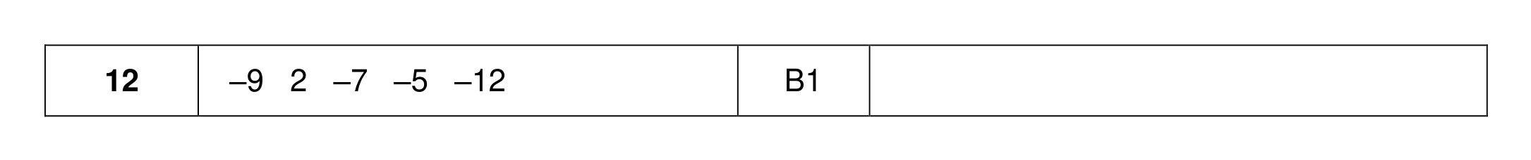 Mark scheme for Q12