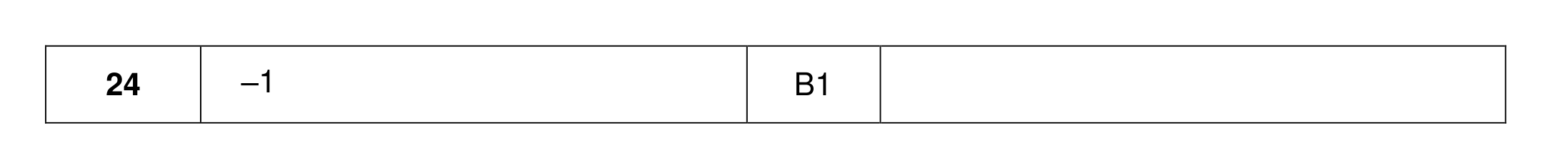Mark scheme for Q24