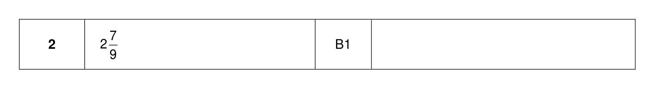 Mark scheme for Q2