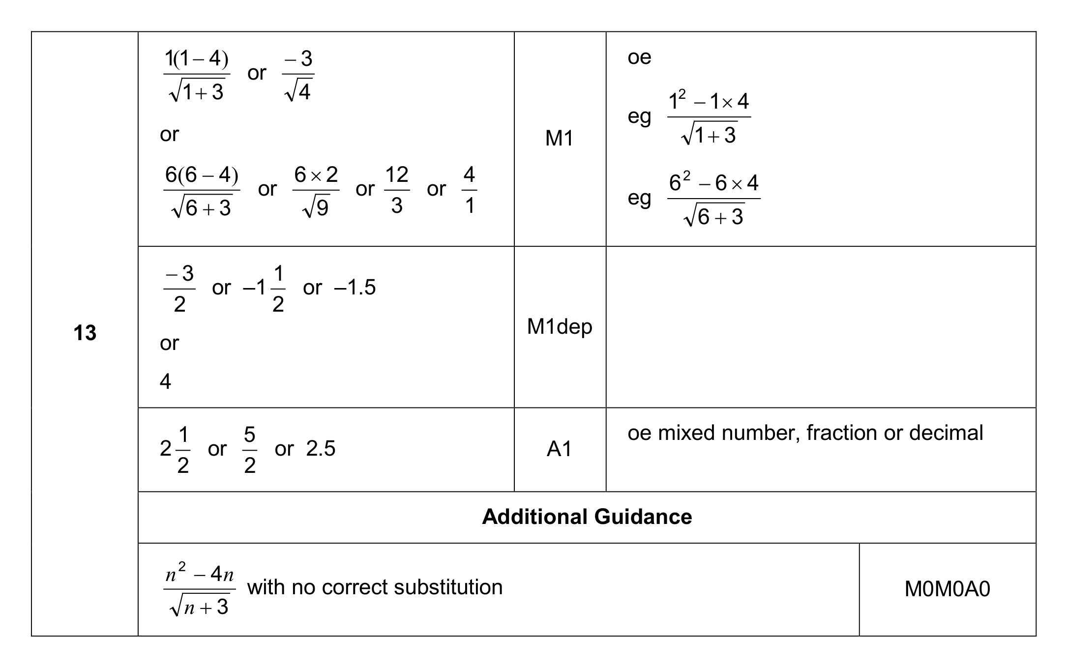 Mark scheme for Q13