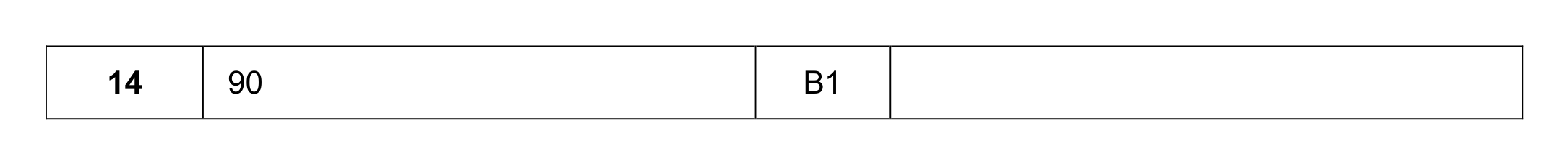 Mark scheme for Q14