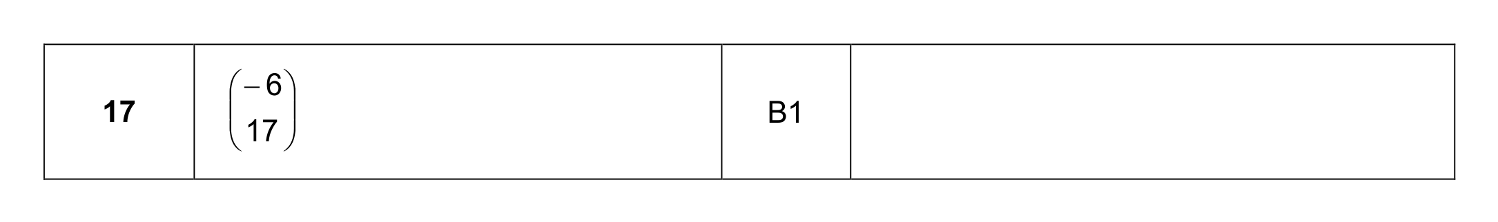 Mark scheme for Q17