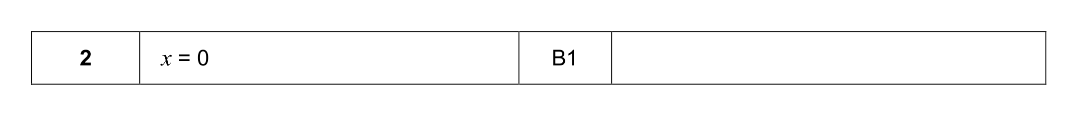 Mark scheme for Q2
