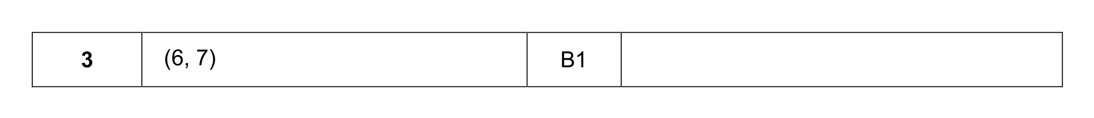Mark scheme for Q3