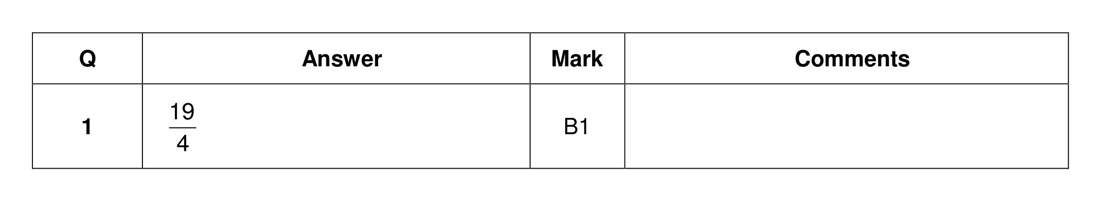 Mark scheme for Q1
